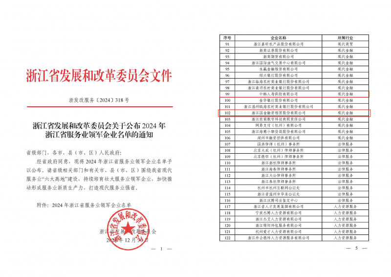 浙江東方旗下中韓人壽、國金租賃榮獲“2024年浙江省服務(wù)業(yè)領(lǐng)軍企業(yè)”.jpg